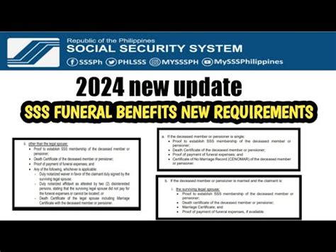 pcso burial assistance requirements 2024|SSS Funeral Claim 2024 — A Guide on Requirements You Must .